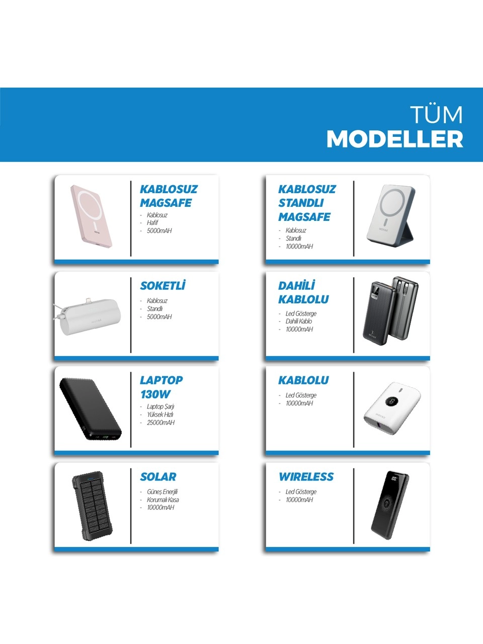 Woyax Type-C ve Lightning iPhone Kablolu 10000mAh Powerbank 22.5W Hızlı Led Ekranlı Taşınabilir Şarj Cihazı