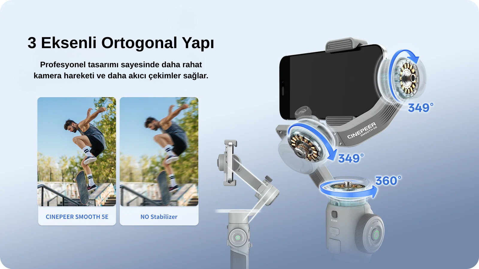 ZHIYUN Cinepeer Smooth-5E Combo